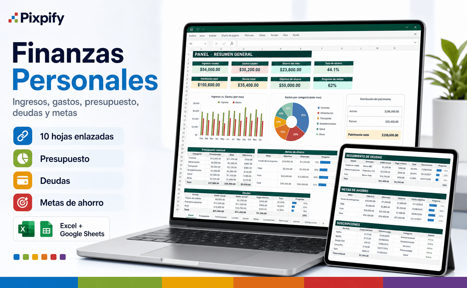 Finanzas Personales